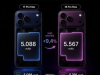 Thông Số Kỹ Thuật iPhone 18 Pro Max Đầy Đủ Nhất