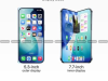Kích thước màn hình iPhone Ultra: 7.7 inch và 5.3 inch lớn cỡ nào
