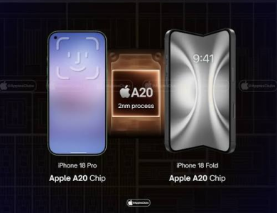 Chip A20 Pro Trên iPhone 18 Pro Mạnh Cỡ Nào