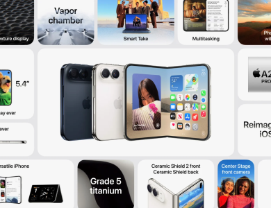 Camera Và Pin iPhone Duo Có Gì Đặc Biệt