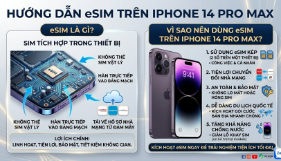 Cách cài eSIM trên iPhone 14 Pro Max chính xác nhất – Hướng dẫn chi tiết từ A-Z