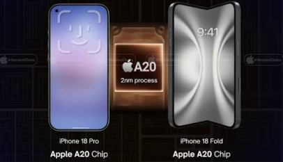Chip A20 Pro Trên iPhone 18 Pro Mạnh Cỡ Nào