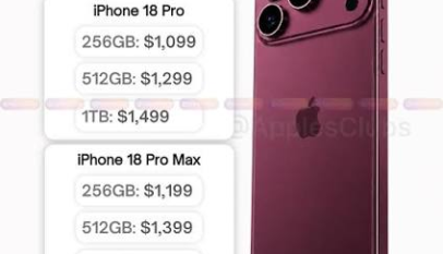 iPhone 18 Pro Max Cháy Hàng Sau Ra Mắt Dự Đoán