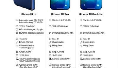 Bảng Giá iPhone 18 Pro Max Theo Dung Lượng