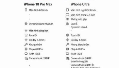 Tổng Hợp Tin Đồn Nóng Nhất iPhone 18 Pro Max