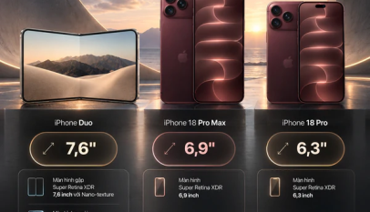 So Sánh Giá iPhone 18 Pro Max Và iPhone Duo: Nên Chọn Máy Nào