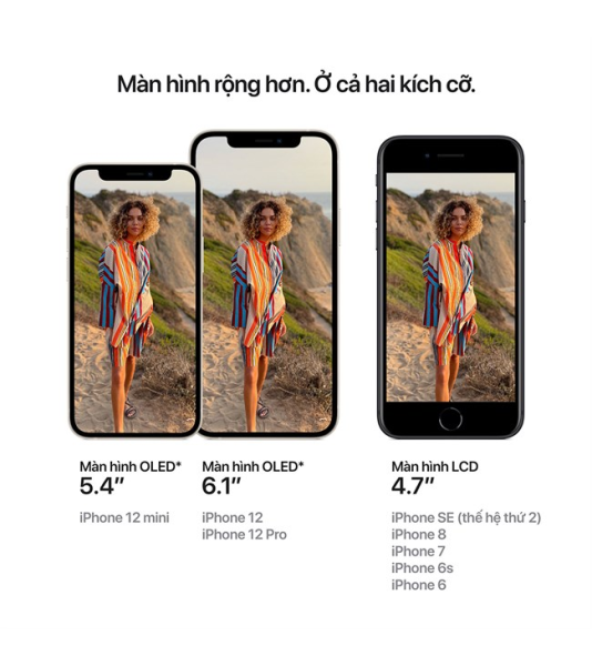 iPhone 12 64GB