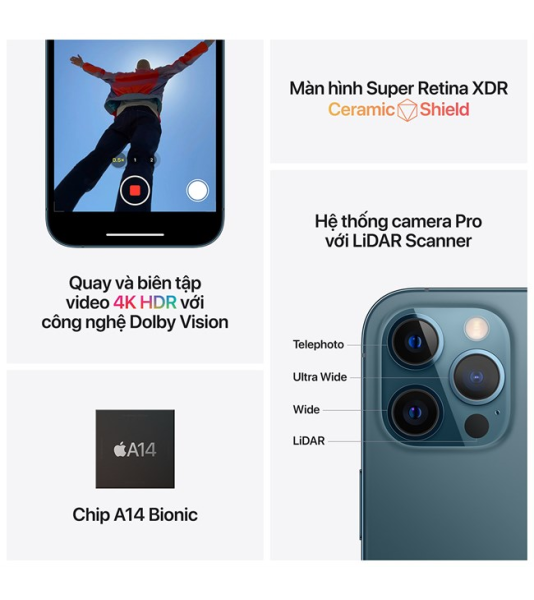 iPhone 12 Pro 256GB