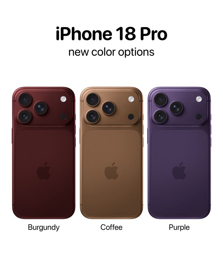 Màn hình iPhone 18 Pro Max – LTPO OLED
