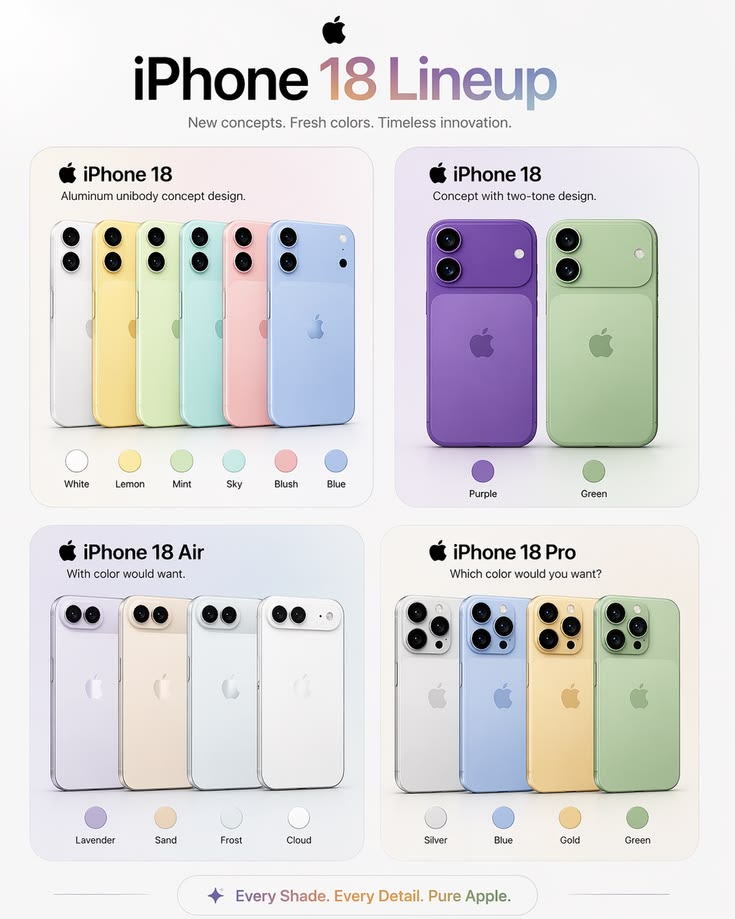 iPhone 18 Pro Max vs iPhone 17 Pro Max